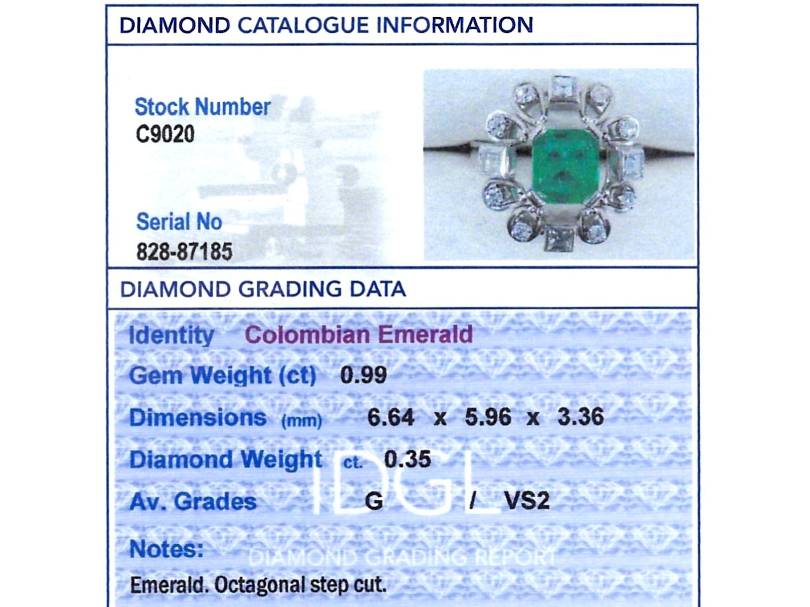 0.99Ct Colombian Emerald and 0.35Ct Diamond, 18k White Gold Ring Circa 1925