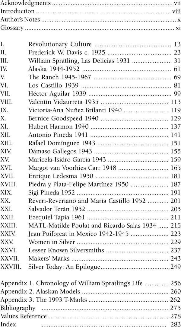 Mexican Silver Collector Reference – Handmade Jewelry & Metalwork Spratling Etc
