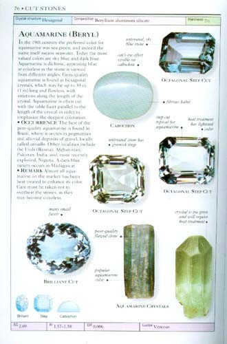 Identification Gemstones Smithsonian Handbook Encyclopedia 800+ Pix 130+ Species