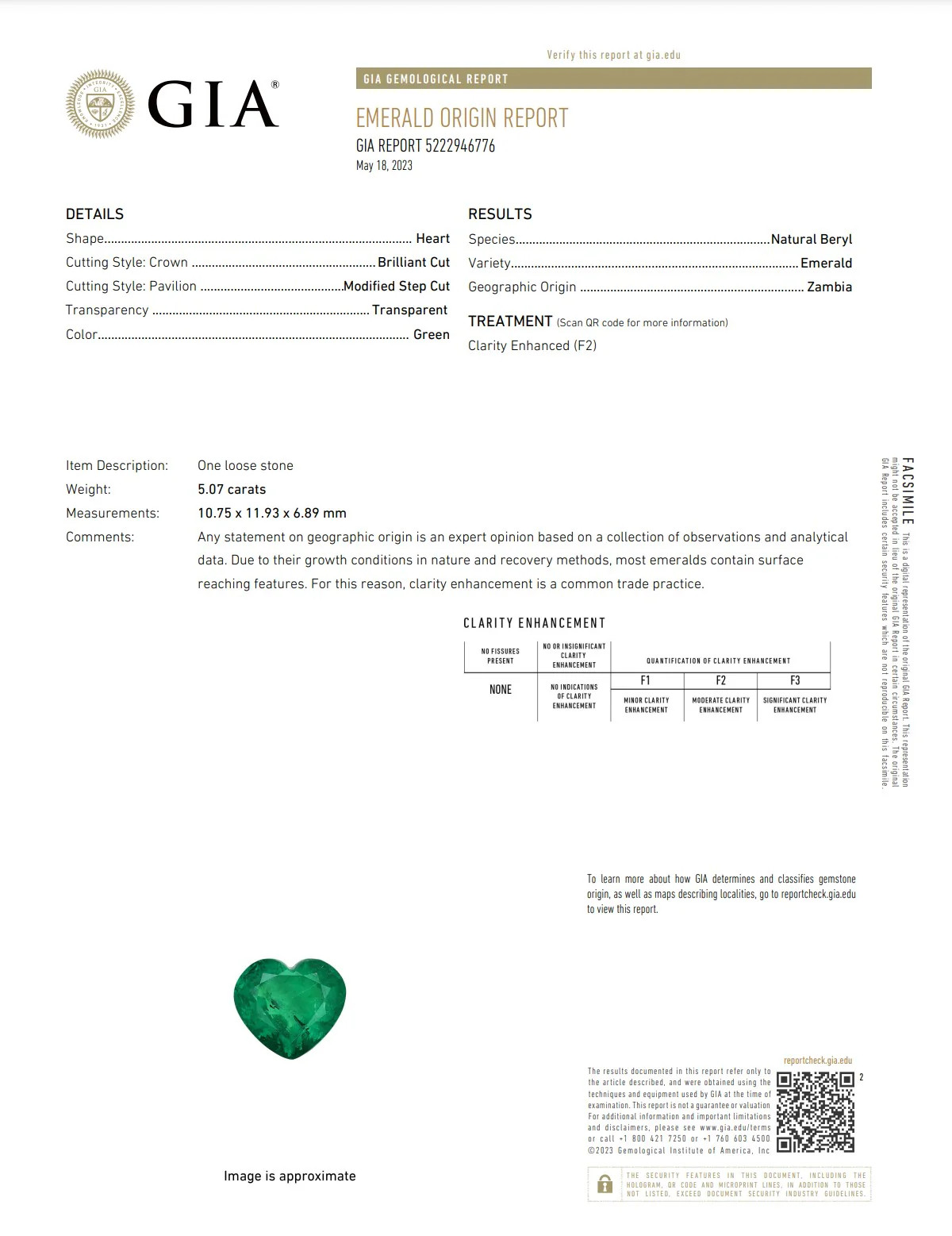 GIA CERTIFIED Emerald Heart Shape Vivid Green 5.07 Carats GIA-5222946776