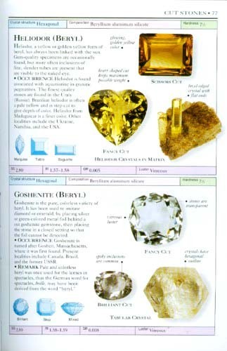 Identification Gemstones Smithsonian Handbook Encyclopedia 800+ Pix 130+ Species