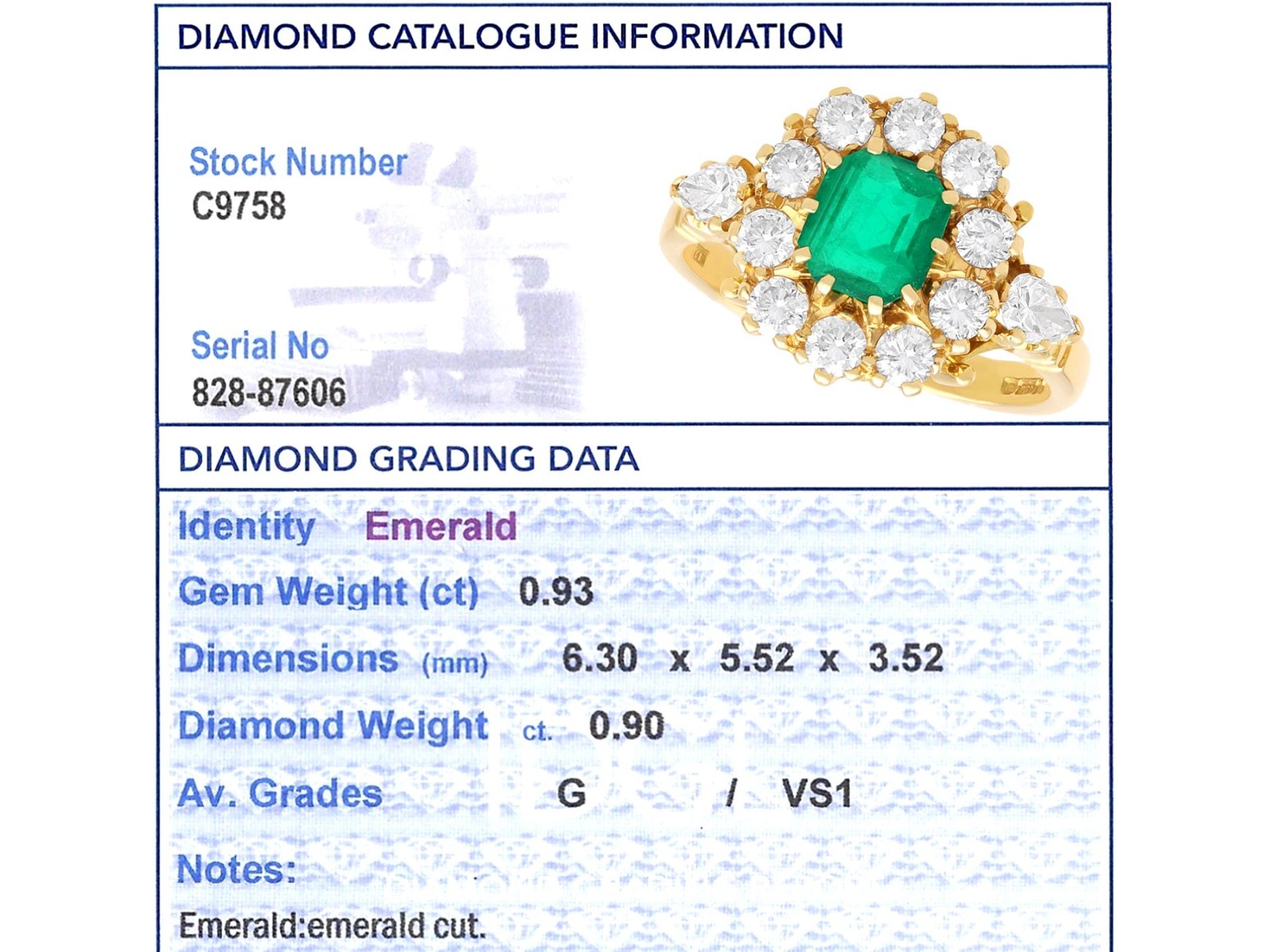 Vintage 0.93Ct Emerald and 0.90Ct Diamond 18k Yellow Gold Cluster Ring (1989)